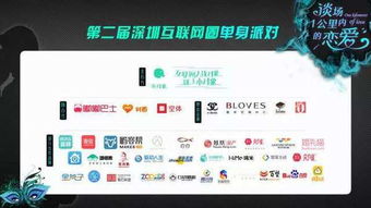 百家互聯(lián)網(wǎng)名企助力新生婚戀品牌小對象app七夕趴