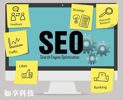 網(wǎng)站推廣關(guān)鍵策略與代理代辦服務(wù)選擇指南