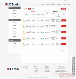 區(qū)塊鏈錢包系統(tǒng)與軟件開發(fā)源碼的需求與獲取途徑